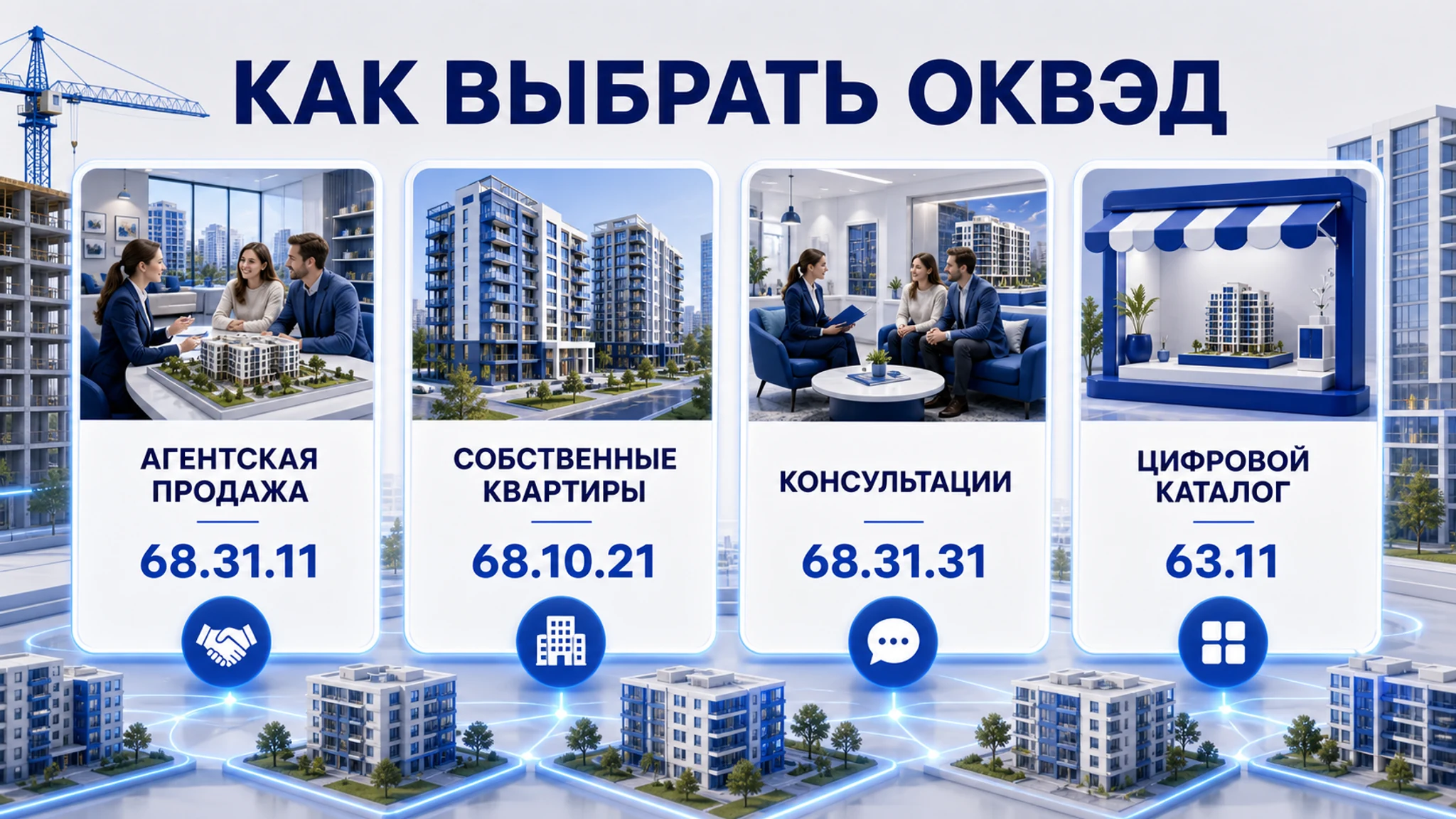 Схема выбора ОКВЭД для продажи новостроек: основной код, смежные коды, риски и следующий шаг