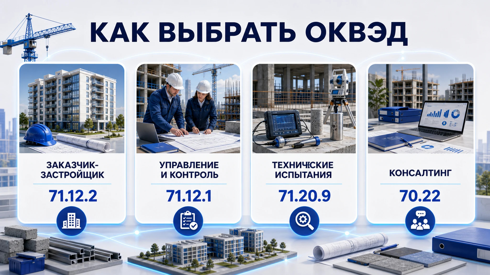 Схема выбора ОКВЭД для технического заказчика: основной код, смежные коды, риски и следующий шаг
