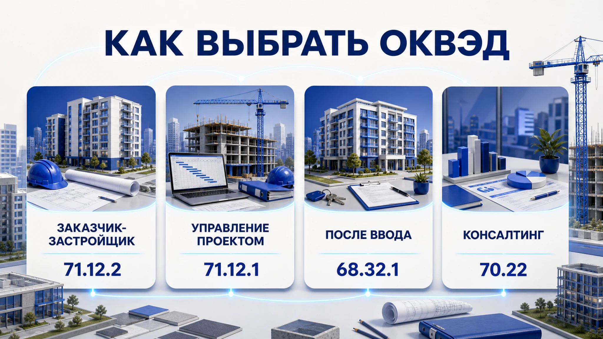 Схема выбора ОКВЭД для управления новостройкой: основной код, смежные коды, риски и следующий шаг