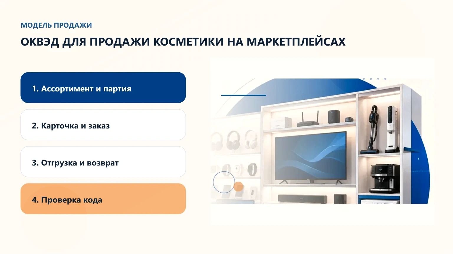 Бизнес-модель для fulfillment для селлеров: основные операции, смежные направления и точки проверки